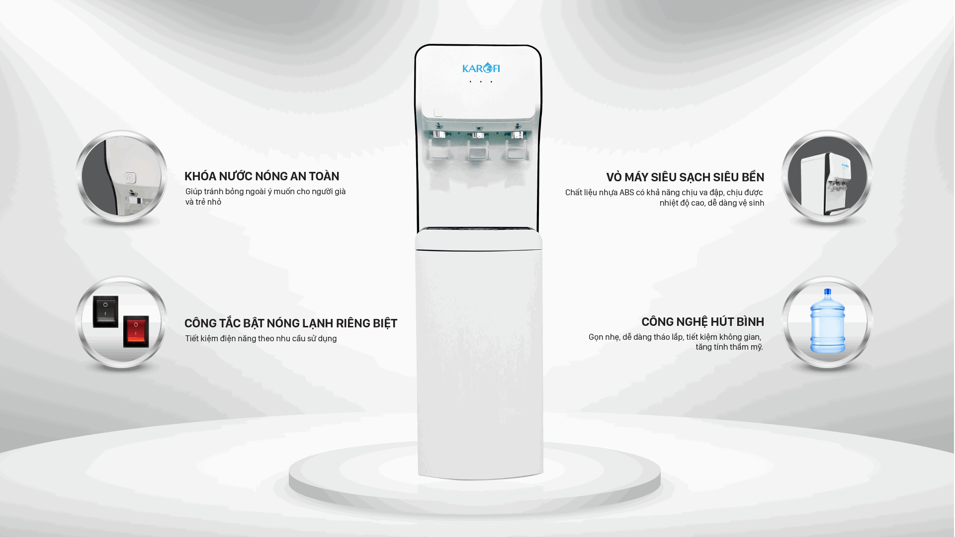Cây nước nóng lạnh Karofi HC18